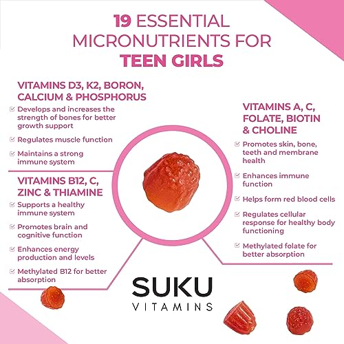 SUKU Vitamins Teen Girl Gummies – Sugar Free Vegetarian Gummy Vitamins Supplement SUKU Vitamins uk supplements