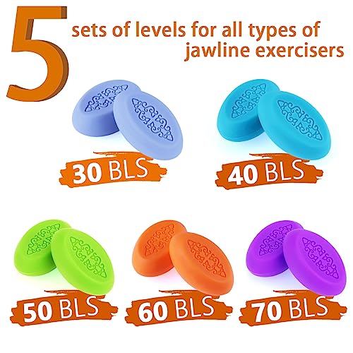 Jawline Exerciser for Men & Women - Jaw Trainer, Facial Toner, and Double Chin Reducer COOLCHUMP uk supplements