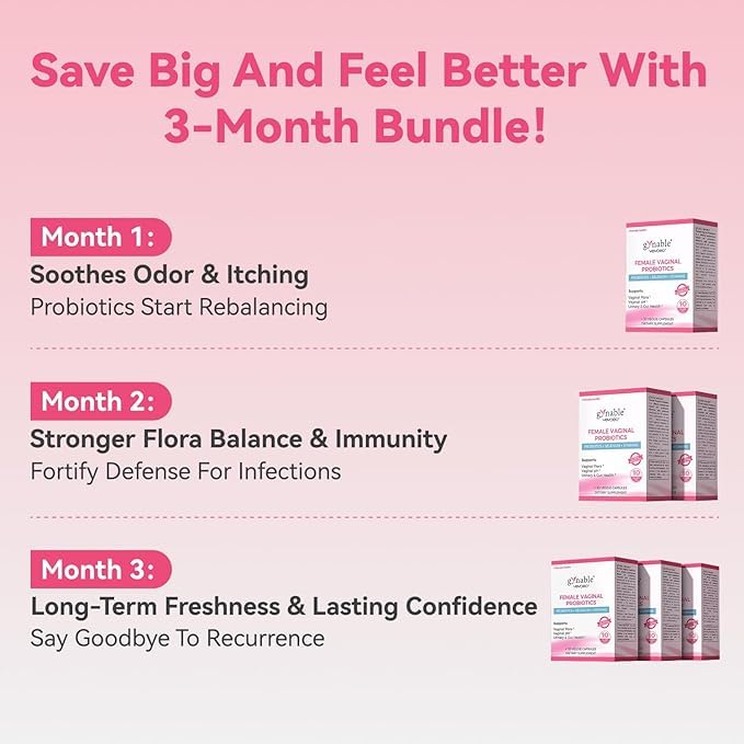 Gynable Vaginal Probiotics for Women Odor & Itch Support, Urinary | pH Balance, Female Probiotics 10 Billion CFU Lactobacillus Probiotics Blend,Selenium-Vitamin C/E/D3 Promote Immune Health,60 Count Vevoec uk supplements