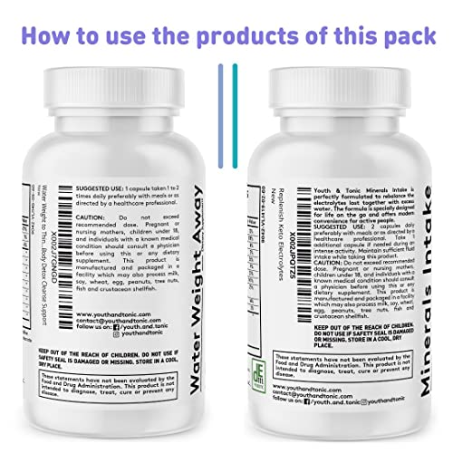 Water Weight Pills for Thin Waistline Belly Bloating Swelling & Temporary Water Retention Youth & Tonic uk supplements