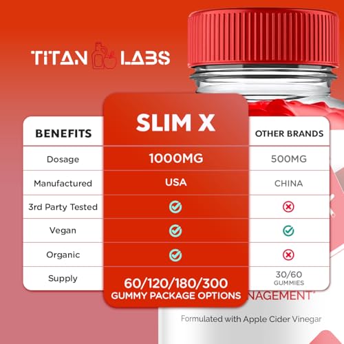 (2 Pack) SlimX Keto ACV Gummies, SlimX Keto ACV Advanced Weight Loss 1000MG Apple Titan Labs uk supplements
