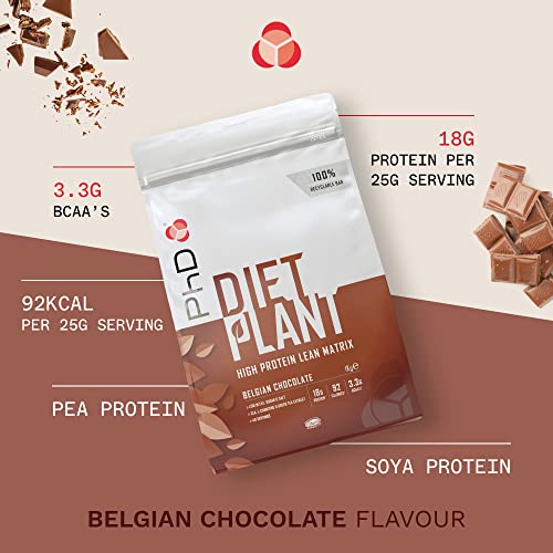 PhD Nutrition Diet Plant, Vegan Protein Powder Plant Based, High Protein Lean Matrix PhD uk supplements