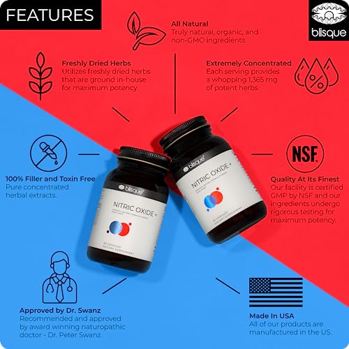 Blisque – Natural Nitric Oxide Booster Supplement for Blood Flow Support and Circulation Blisque uk supplements