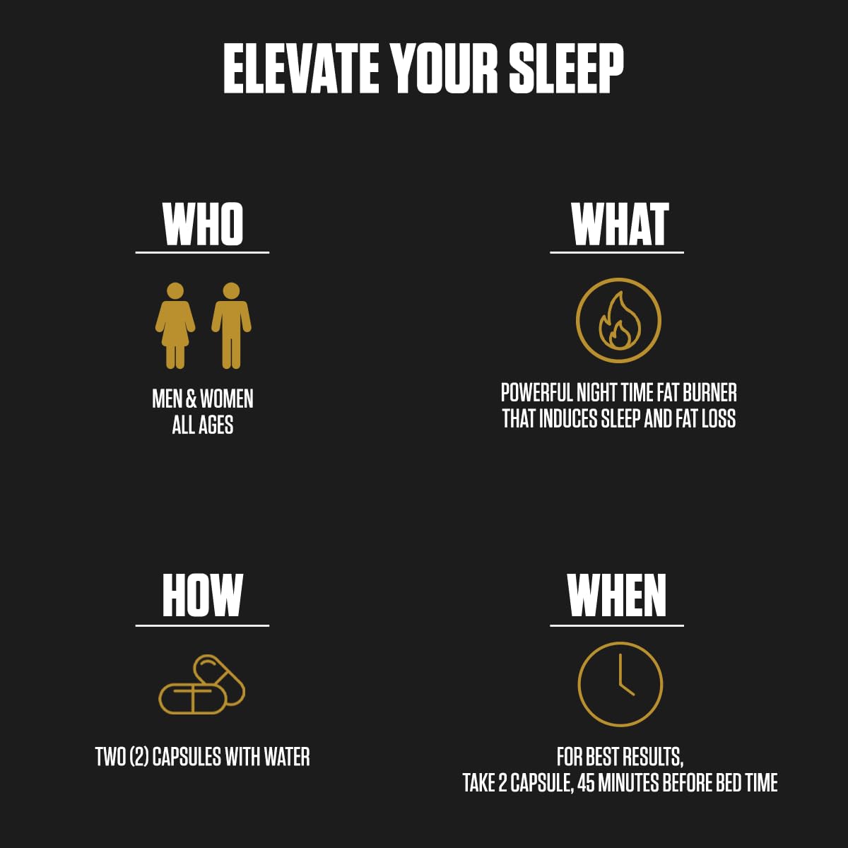 1080PM Thermogenic Night Time Fat Burner | #1 Sleep Aid Fat Loss Supplement to Reduce EPN Supplements uk supplements