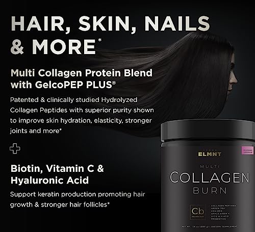Super Collagen Burn - Premium Multi Collagen Powder for Women Weight Loss & Beauty TERRA ELMNT uk supplements