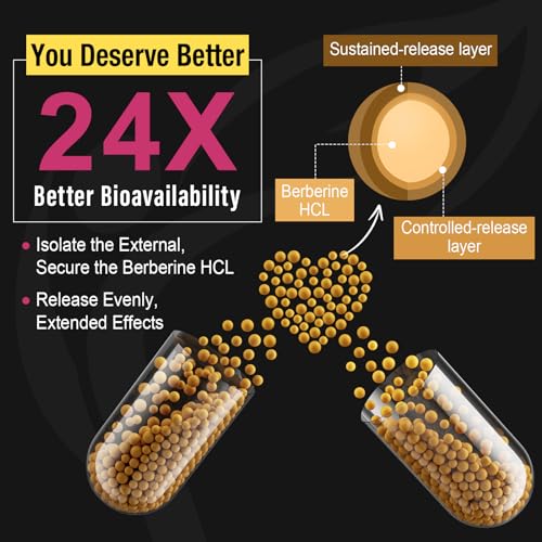 Berberine Supplement 1200mg Berberine HCL - High Bioavailability Microbeadlet Complex Canarata uk supplements