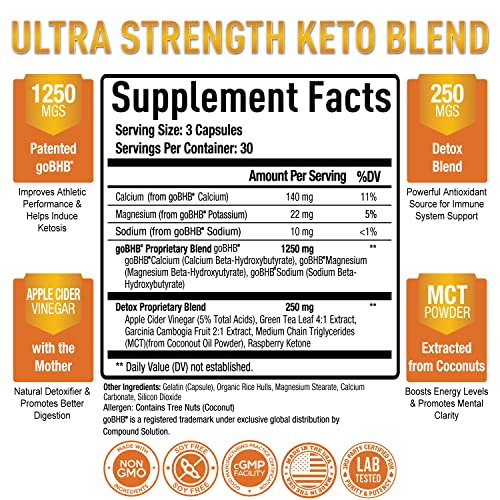 Purely Optimal Keto BHB + Apple Cider Vinegar Capsules with The Mother - Keto Diet Purely Optimal uk supplements