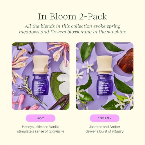 Lifelines Essential Oil Blend 2-Pack, in Bloom: Energy & Joy Oils for Essential Oil Diffuser Lifelines uk supplements