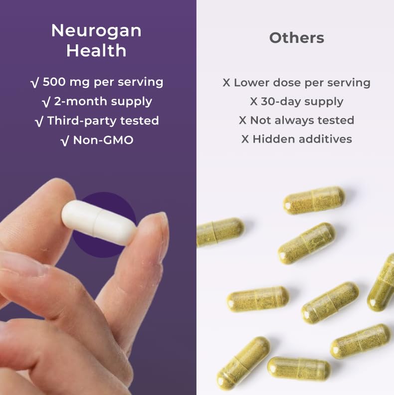 Neurogan Beta NMN (β-NMN) Supplement 500 mg per Serving, High Purity – NAD+ Precursor for Cellular Energy & Vitality – 120 Capsules (2-Month Supply) – Made in USA Neurogan uk supplements