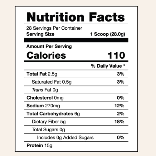 310 Nutrition - All In One Meal Replacement Shake - Fiber Rich Vegan Superfood Blend 310 Nutrition uk supplements