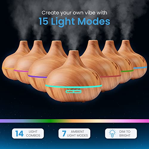 Ultimate Aromatherapy Diffuser & Essential Oil Set - Ultrasonic Top 10 Oils Modern with 4 Timer 7 Ambient Light Pure Daily Care uk supplements