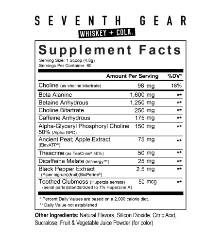 Axe & Sledge Seventh Gear V2 High-Stimulant Pre-Workout, Increases Energy, Focus Axe & Sledge uk supplements