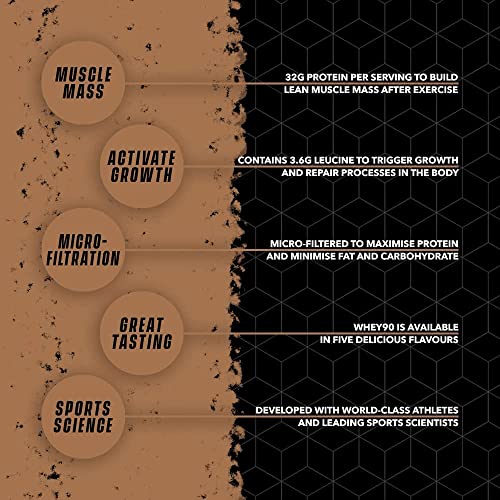 Whey90 Salted Caramel 1kg Whey Protein Isolate- by Soccer Supplement, 32 Grams SOCCER SUPPLEMENT uk supplements