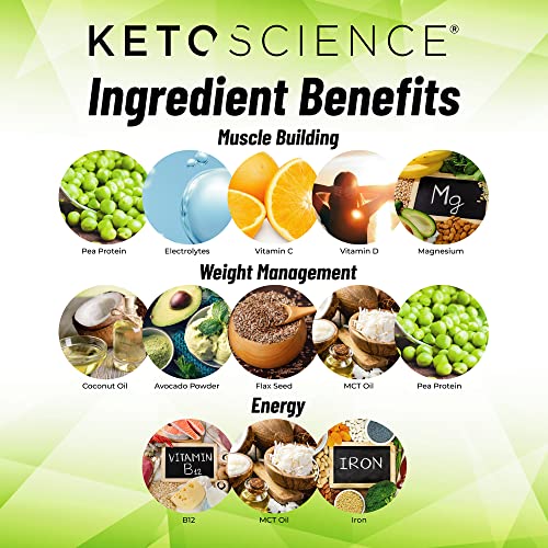 Keto Science Plant Based Protein, Keto Meal Shake, Supports Weight Management Keto Science uk supplements