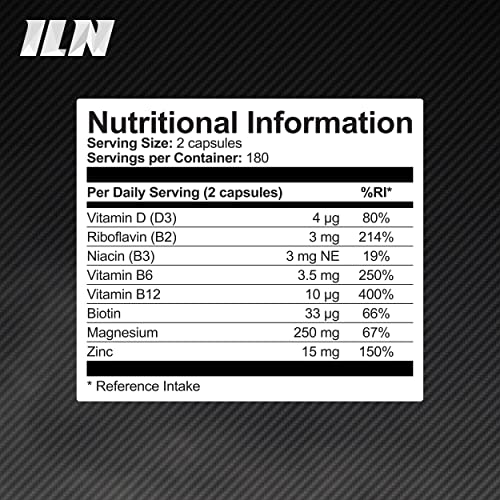 ZM6 - High Strength Zinc Magnesium Supplement - Zinc & Magnesium for Muscle Function Iron Labs Nutrition uk supplements
