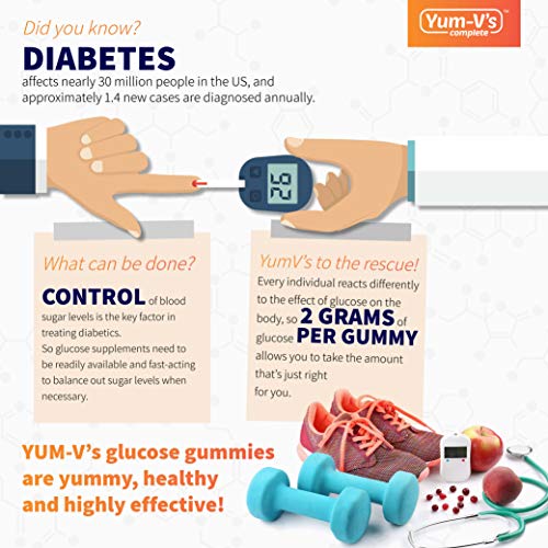 YumVs Complete Glucose Gummies, Raspberry Flavor, (60 Ct); Chewable YUM-V'S uk supplements