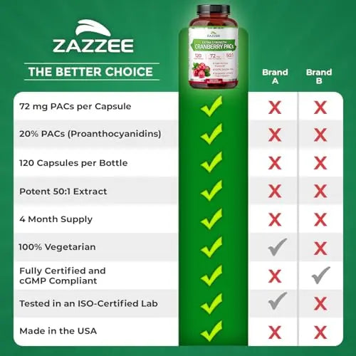 Zazzee Cranberry PACs, 72 mg PACs per Capsule, 2X Strength, 100% Soluble, 120 Vegan Capsules, 50:1 Extract, 18,200 mg Strength, Fast-Acting, Effective Urinary Tract Support, Made in The USA Zazzee uk supplements