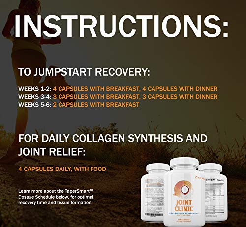 SaltWrap Joint Clinic - Joint Health Multivitamin Supplement - Tendon, Ligament, Cartilage SaltWrap uk supplements