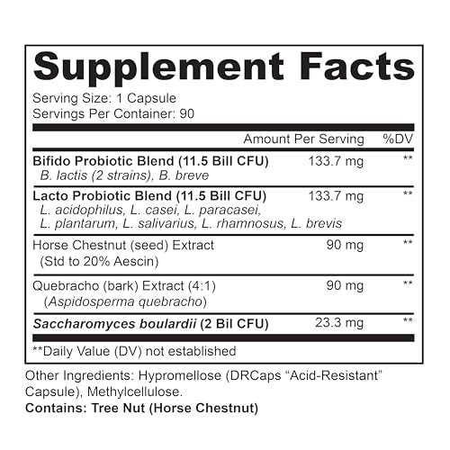 LIVELY VITAMIN CO. Great Guts Probiotic - 25 Billion CFU Probiotic - Balance Gut Microbiome, GI Tract, Inflammation, Indigestion, Reflux, Upset Stomach, & Diarrhea - 90 Caps LIVELY VITAMIN CO uk supplements