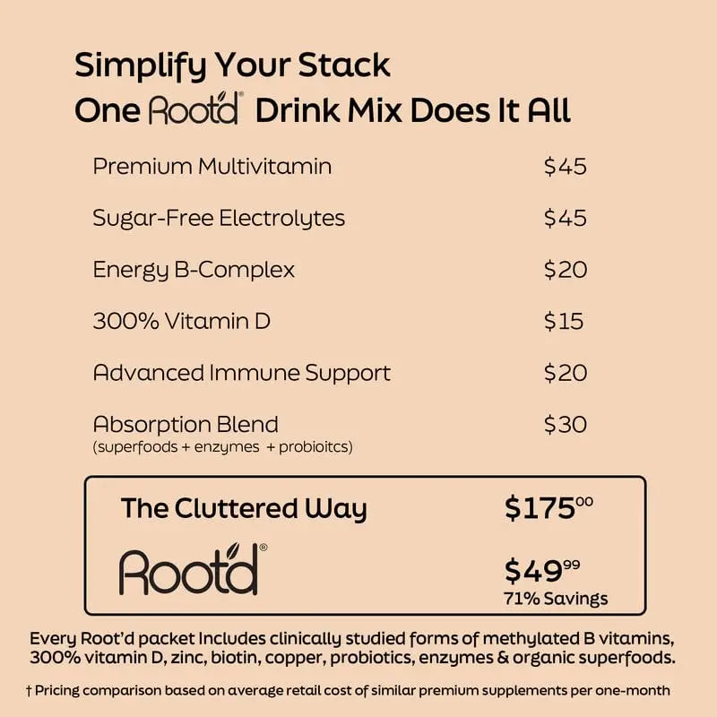 Root'd Multivitamin Powder for Men - 24 Vitamins & Minerals with 3X Electrolytes, 9 Organic Superfoods, Probiotics & Enzymes Root'd uk supplements