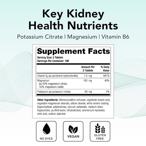 TheraLith XR Calcium Oxalate Reduction Supplement | Kidney & Urine Chemistry Health Theralogix uk supplements