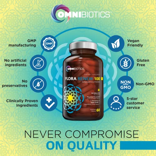 Probiotics 100 Billion CFU | Clinical Strength Probiotics for Women, Probiotics for Men OmniBiotics uk supplements