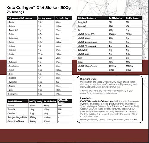 K-GEN Diet Shake Meal Replacement Keto Collagen Powder | Multi Collagen Protein with MCT Oil, Vitamin C K GEN ketogenic enhancement uk supplements