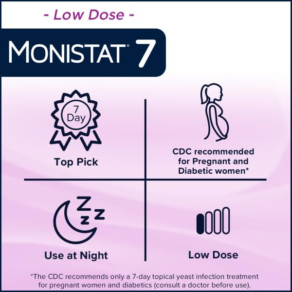 Monistat 7 Vaginal Cream with Tube Plus 7 Disposable Applicators, Anti-Fungal, For Most Vaginal Yeast Monistat uk supplements