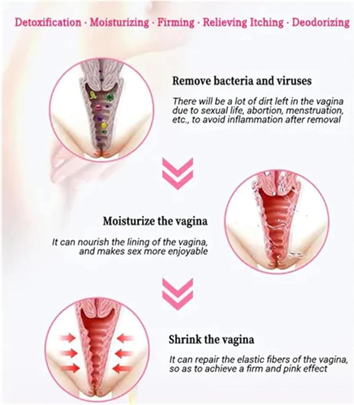tsoneoo Dexcara Detox Repair - Natural Repair Vagianal Capsules, Natural Repair Vajinal Capsules tsoneoo uk supplements