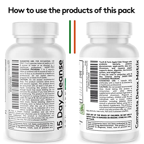 Youth & Tonic Colon Cleanser & Detox for Loss of Waste, Breaking The Plate Youth & Tonic uk supplements