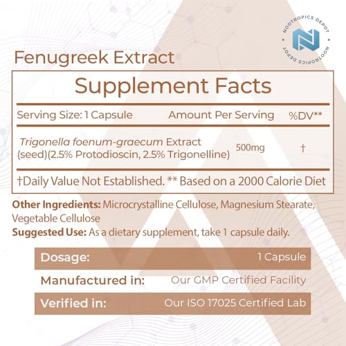 Nootropics Depot Fenugreek Extract Capsules | 500mg | 60 ct | 2.5% Trigonelline Nootropics Depot uk supplements