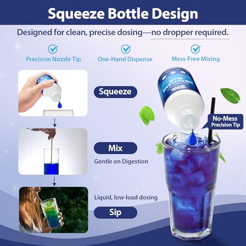 Methylene Blue Drops for Humans, 1% USP Grade – Dropper-Free No-Touch Bottle, Brain Supplement for Memory and Focus – Fast-Acting Nootropic with Methyl B12 & ALCAR – Caffeine-Free, Mint Flavor, 2oz YLVARIN THORIA uk supplements