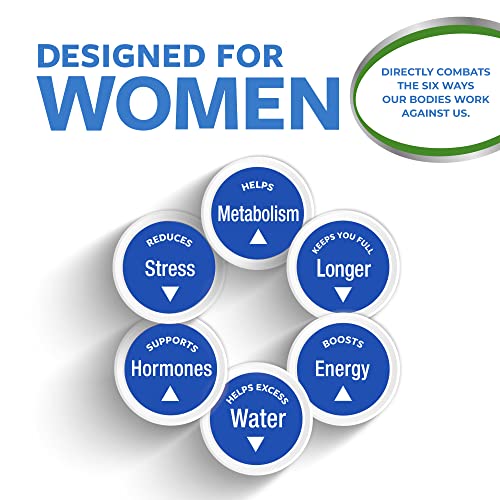 Slimquick Pure 3x Regular Strength Pills for Women to Help Achieve Weight Goals, Helps Metabolism SlimQuick uk supplements