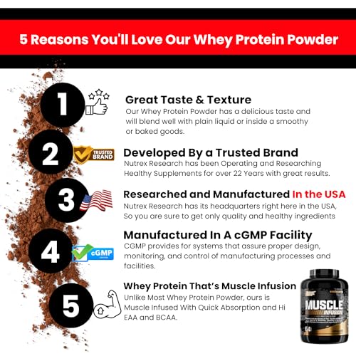 Nutrex Research Whey Protein Powder, Chocolate Muscle Infusion Whey Isolate w/EAA Nutrex Research uk supplements