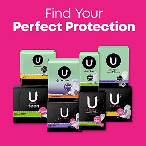 U by Kotex Balance Daily Wrapped Thong Panty Liners, Light Absorbency, Regular Length, 50 Count U by Kotex uk supplements