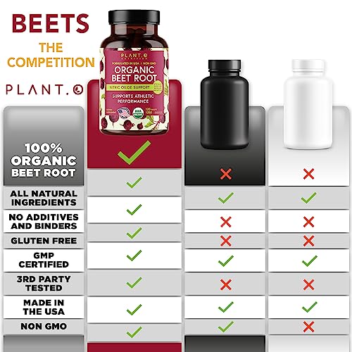 USDA Plant.O Premium Organic Beet Root Tablets [1350mg Beets Powder] with Black Pepper PLANT.O NUTRITION uk supplements