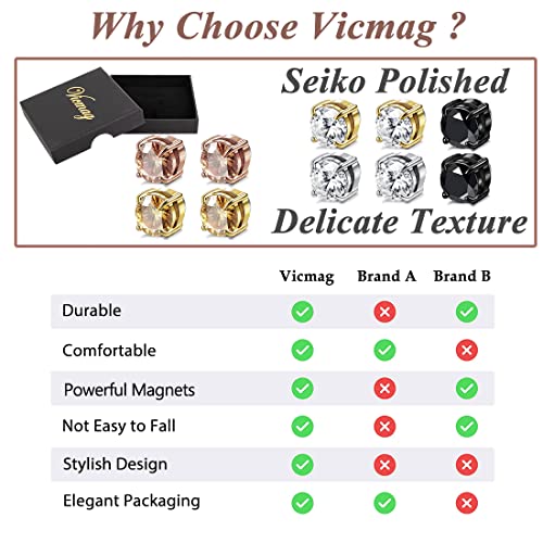 Vicmag Lymphatic Magnetic Earrings, Lymphvity Magnetic Therapy for Women, Magnetology Vicmag uk supplements