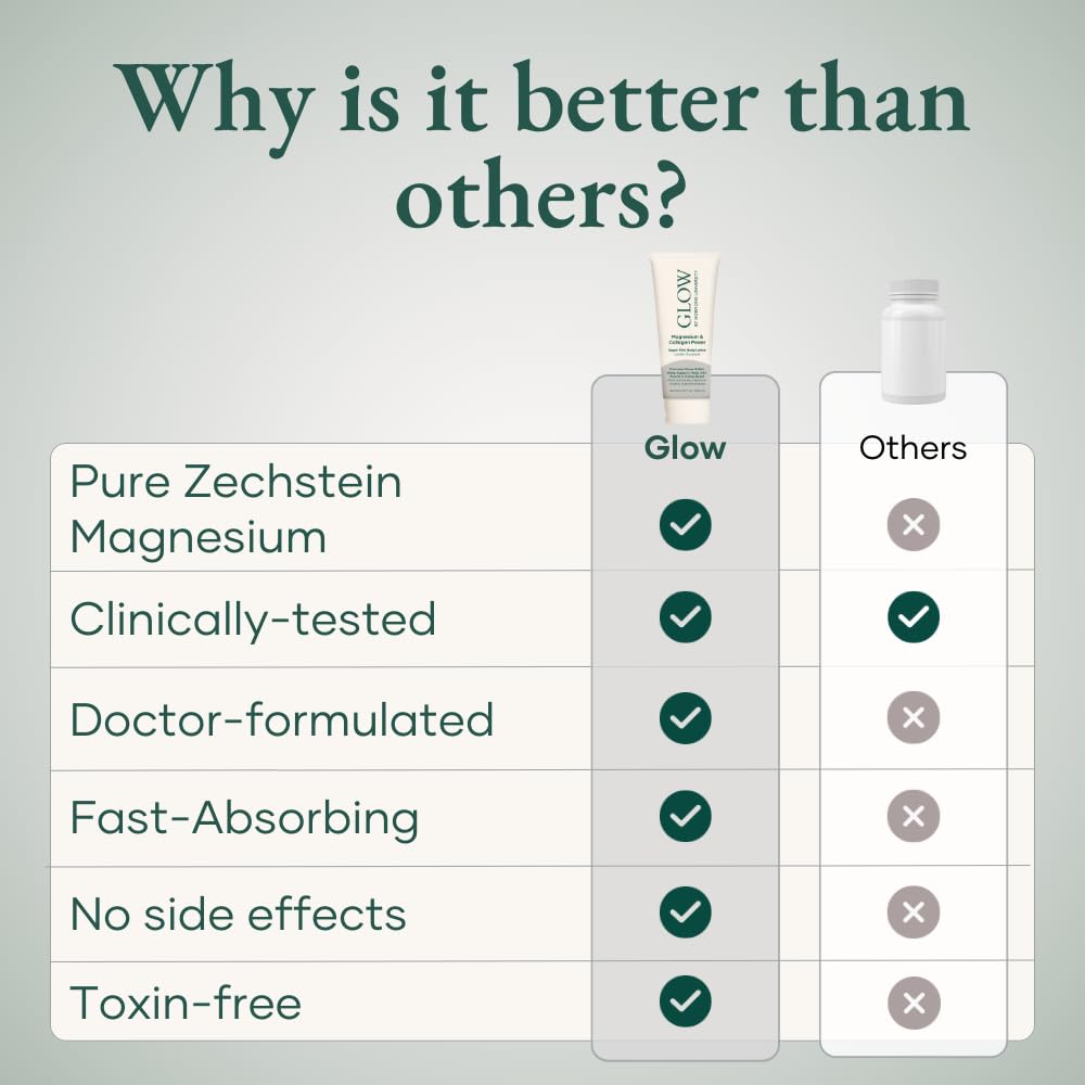Glow by Hormone University - Magnesium Lotion with Collagen - Magnesium Cream - Bedtime Routine Sleep Lotion - The Highest Concentration of Genuine Zechstein Magnesium Chloride (Pack of 1) Glow Botanica uk supplements