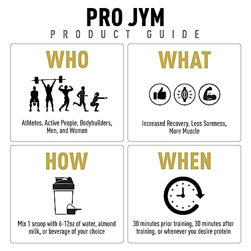 Pro Jym Protein Powder - Egg White, Milk, Whey protein isolates & Micellar Casein JYM Supplement Science uk supplements