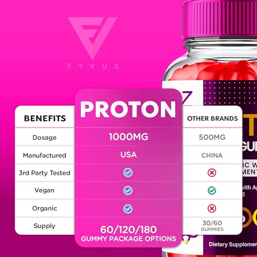 Proton Protein Keto ACV Gummies, Proton Keto + ACV Gummies Advanced Weight Loss Fyvus uk supplements