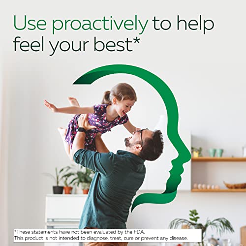 Excedrin Head Care Proactive Health with Magnesium, Riboflavin, Vitamin B6, Folic Acid Excedrin uk supplements