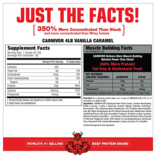 MuscleMeds Carnivor Bioengineered Beef Protein Isolate, Vanilla Caramel, 3.9 Pound MuscleMeds uk supplements
