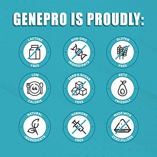 Genepro Unflavored Protein Powder - New Formula - Lactose-Free, Gluten-Free Genepro Gen. 3 The Protein Solution uk supplements