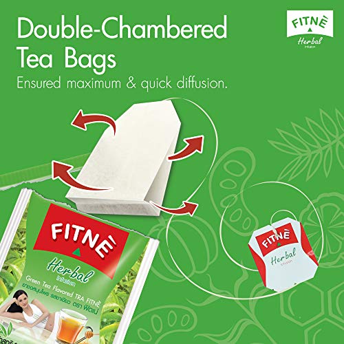 FITNE Green Tea Herbal Honey Lemon With Garcinia Senna Infusion Gentle Detox Cleanse FITNÈ uk supplements