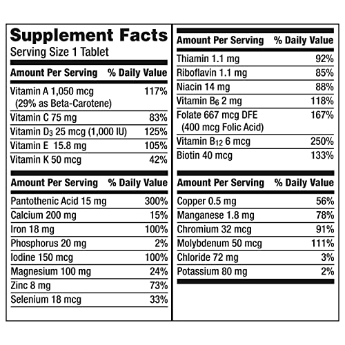 Centrum Multivitamin Tablet for Women, Multivitamin/Multimineral Supplement with Iron, Vitamin D3, B Vitamins and Antioxidant Vitamins C and E Centrum uk supplements